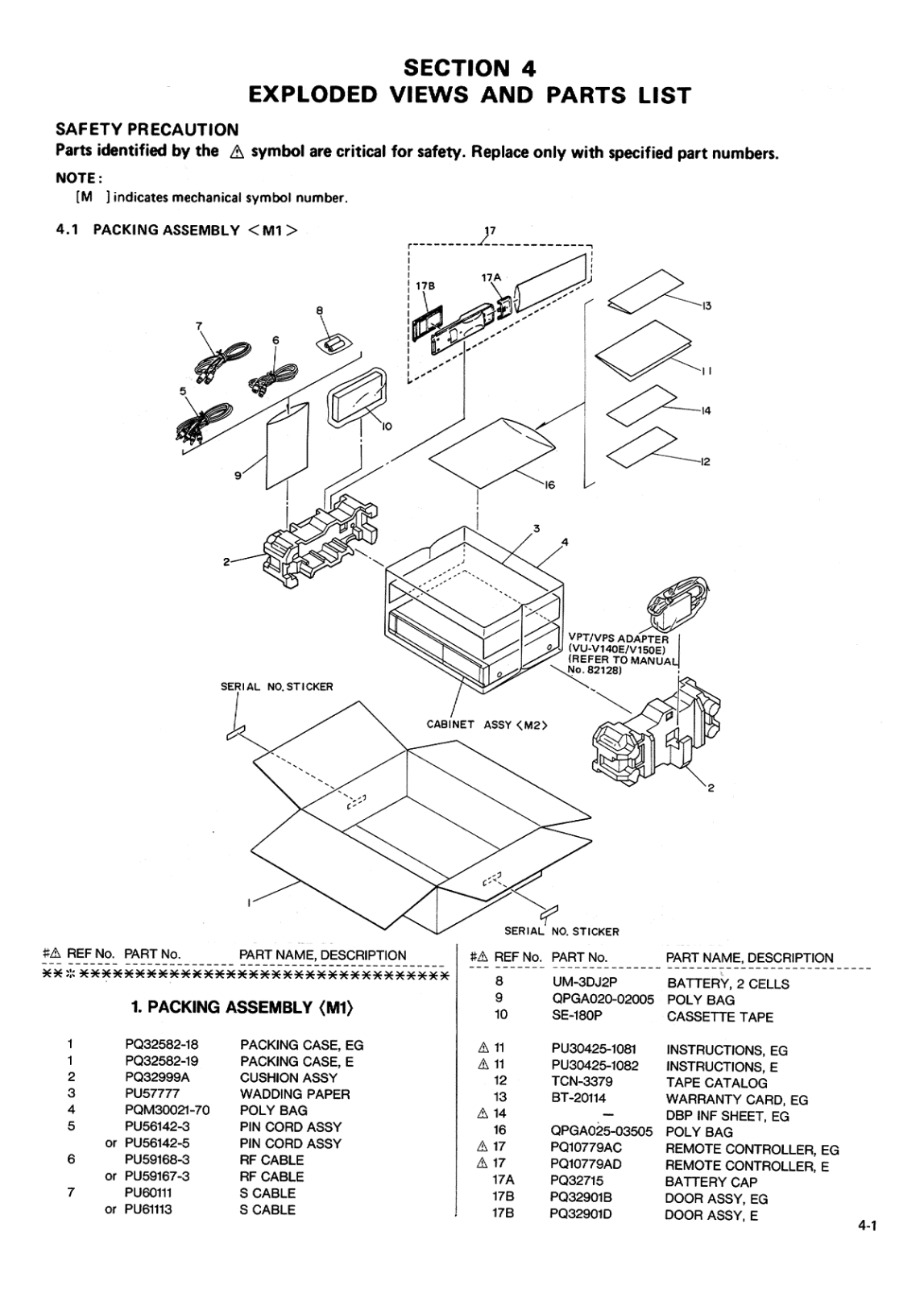 JVC HR-S5500E User Manual