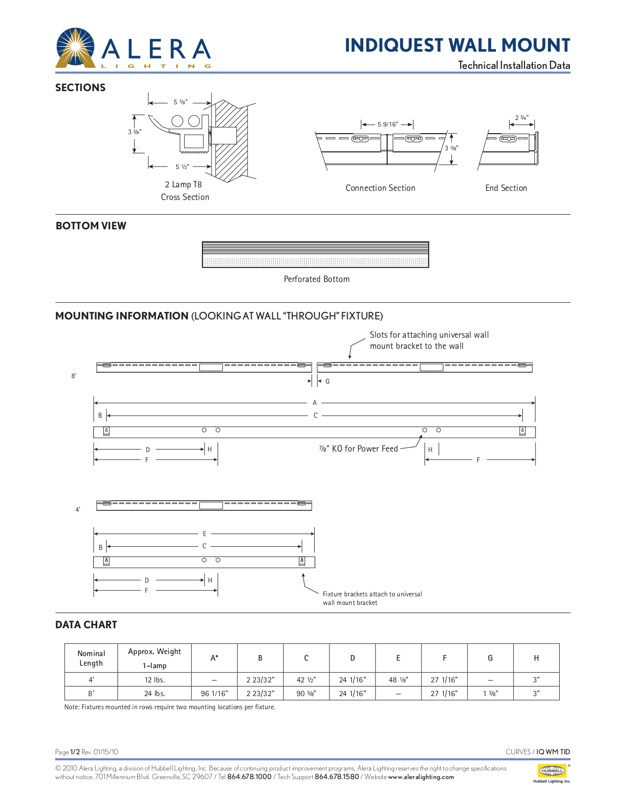 Alera Lighting IQ User Manual