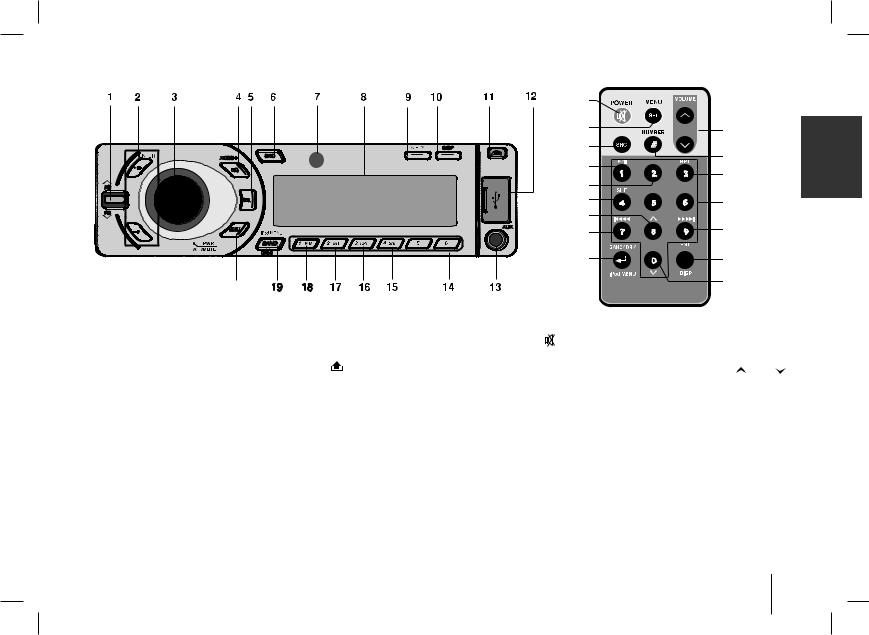 Lg LAC-5900RIN, LAC-6900RIN User Manual