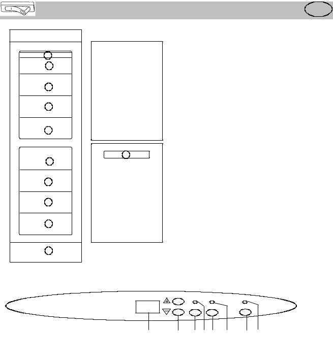 Rosenlew RPP940 User Manual