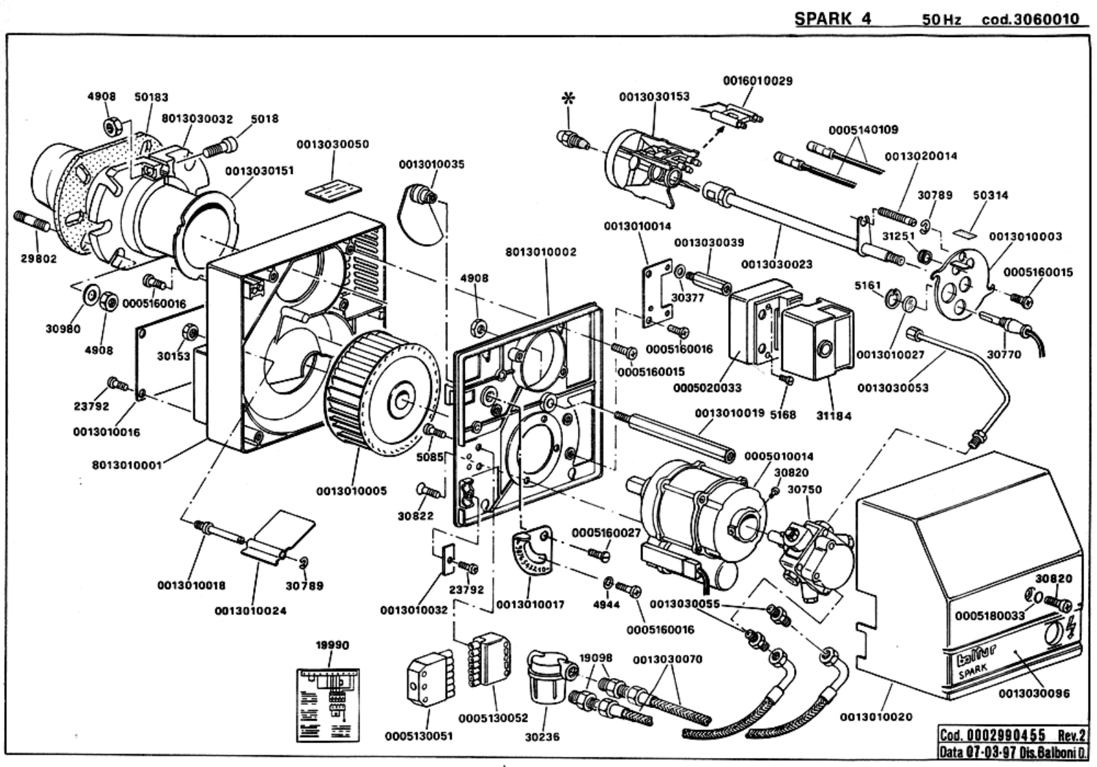 BALTUR SPARK 4 User Manual