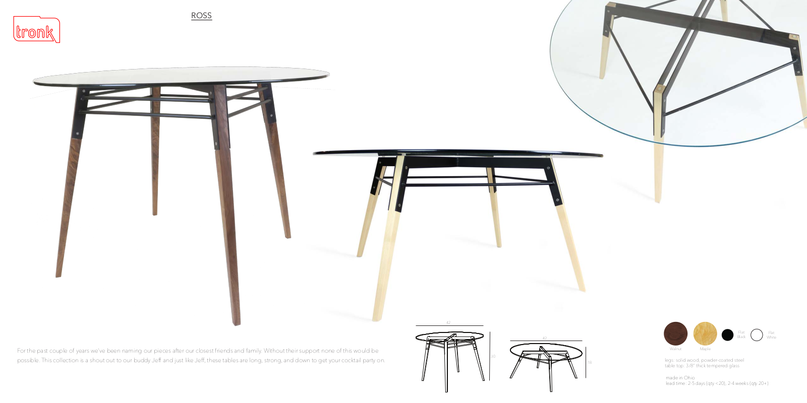 Tronk Design ARON1088 Specifications - ManualMachine.com