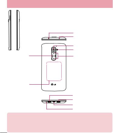 LG LGD802 Owner’s Manual