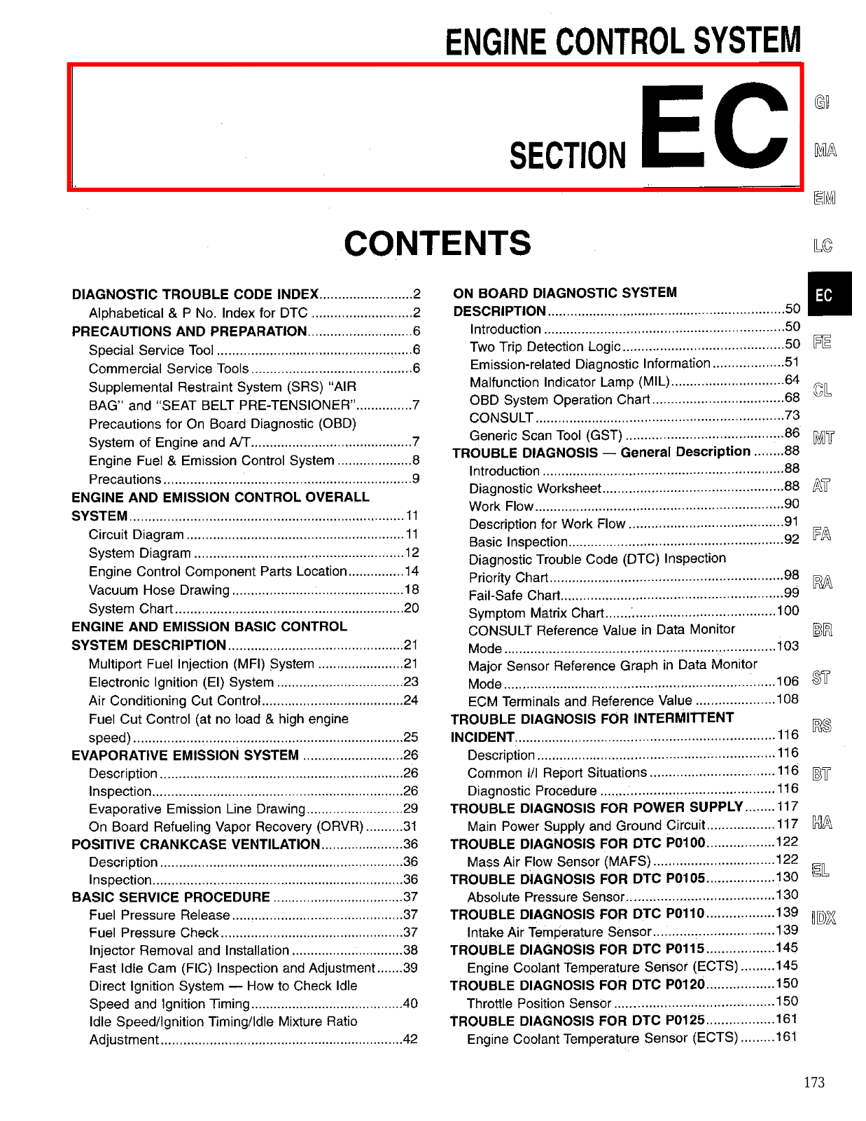 Nissan EC User Manual