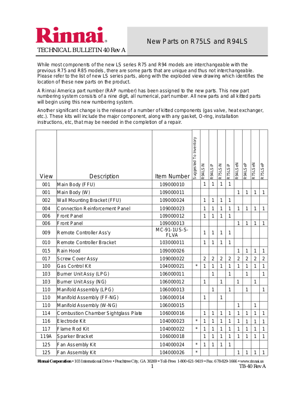 Rinnai R75LS, R94LS User Manual