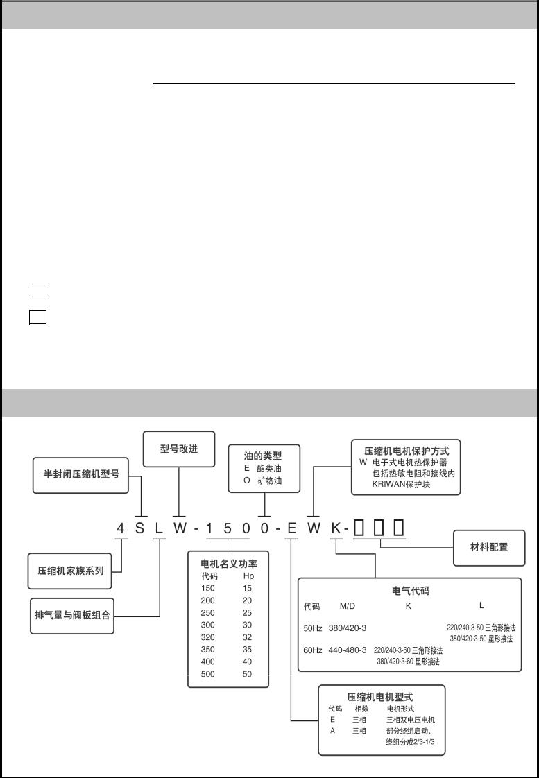 EMERSON 4STW-2000 User Manual