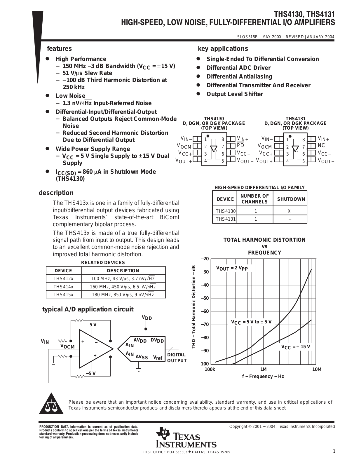 TEXAS INSTRUMENTS THS4130 Technical data