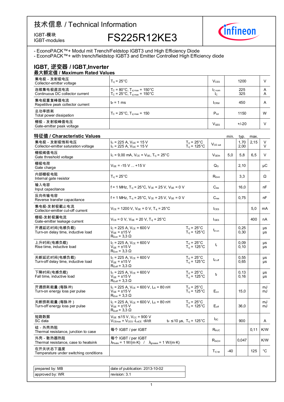 Infineon FS225R12KE3-S1 Data Sheet