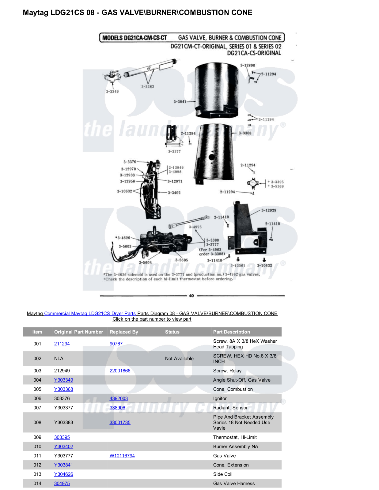 Maytag LDG21CS Parts Diagram