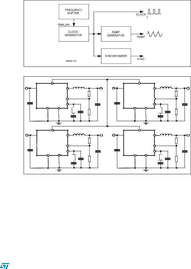 ST A5970D User Manual