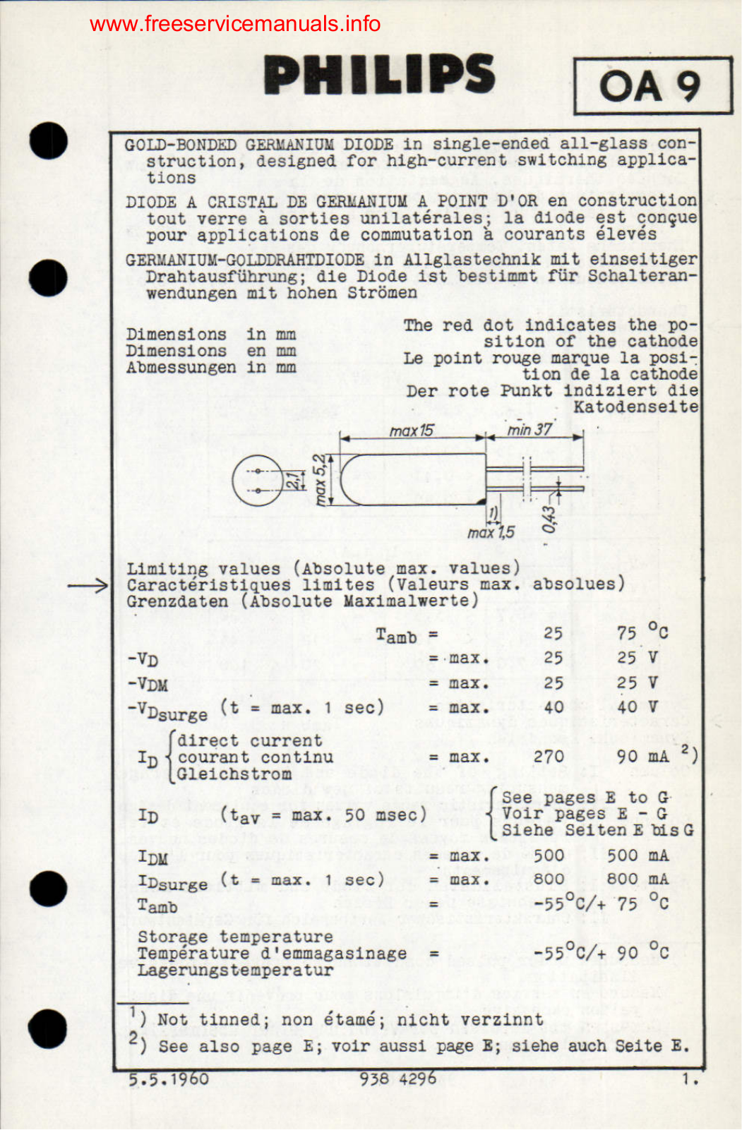 Philips oa9 DATASHEETS