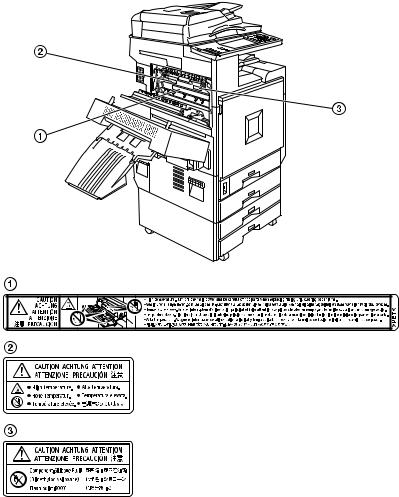 Savin 2232C, 2238C Operating Manual