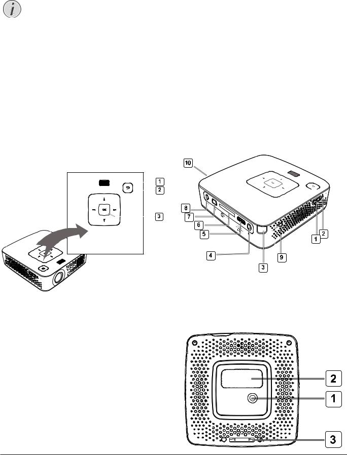 Philips PPX3407, PPX3410 User manual