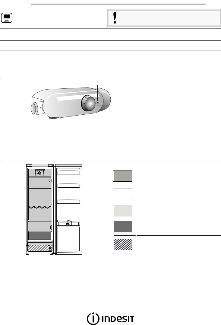 INDESIT SI6 1 S 1 Daily Reference Guide