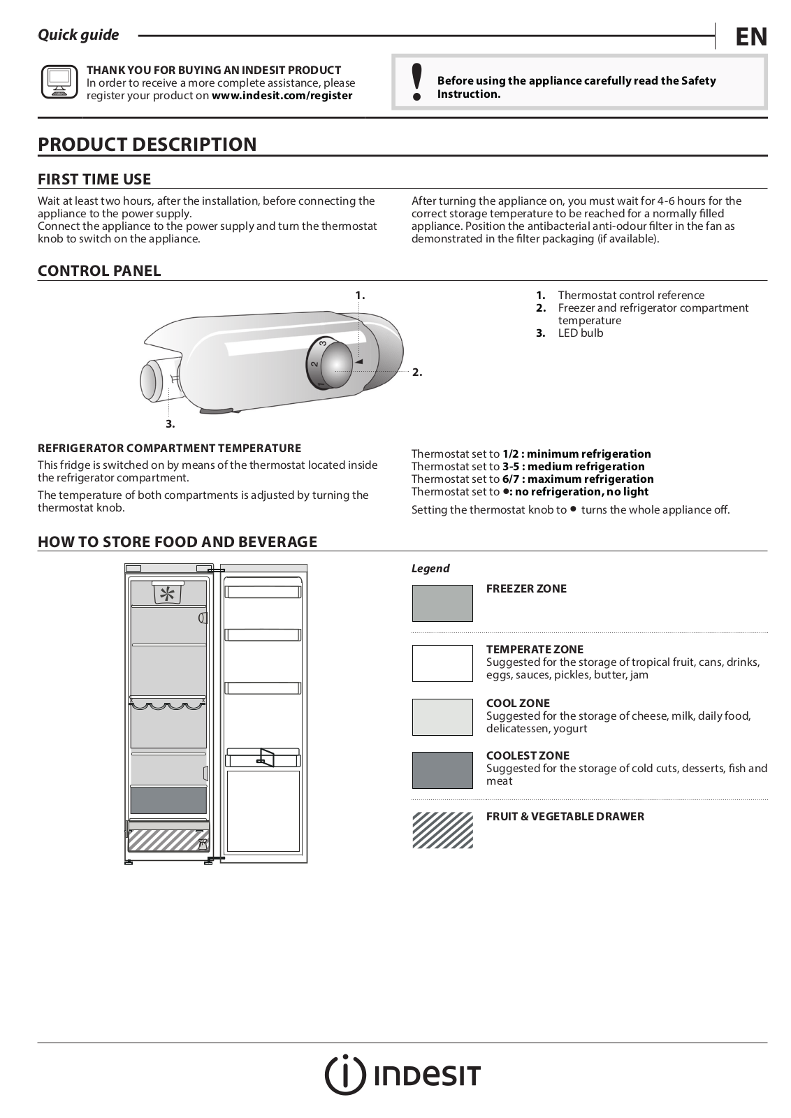 INDESIT SI6 1 S 1 Daily Reference Guide