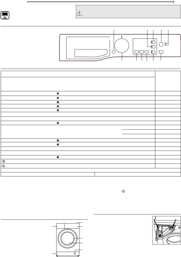 BAUKNECHT WT Super Eco 8614 Daily Reference Guide