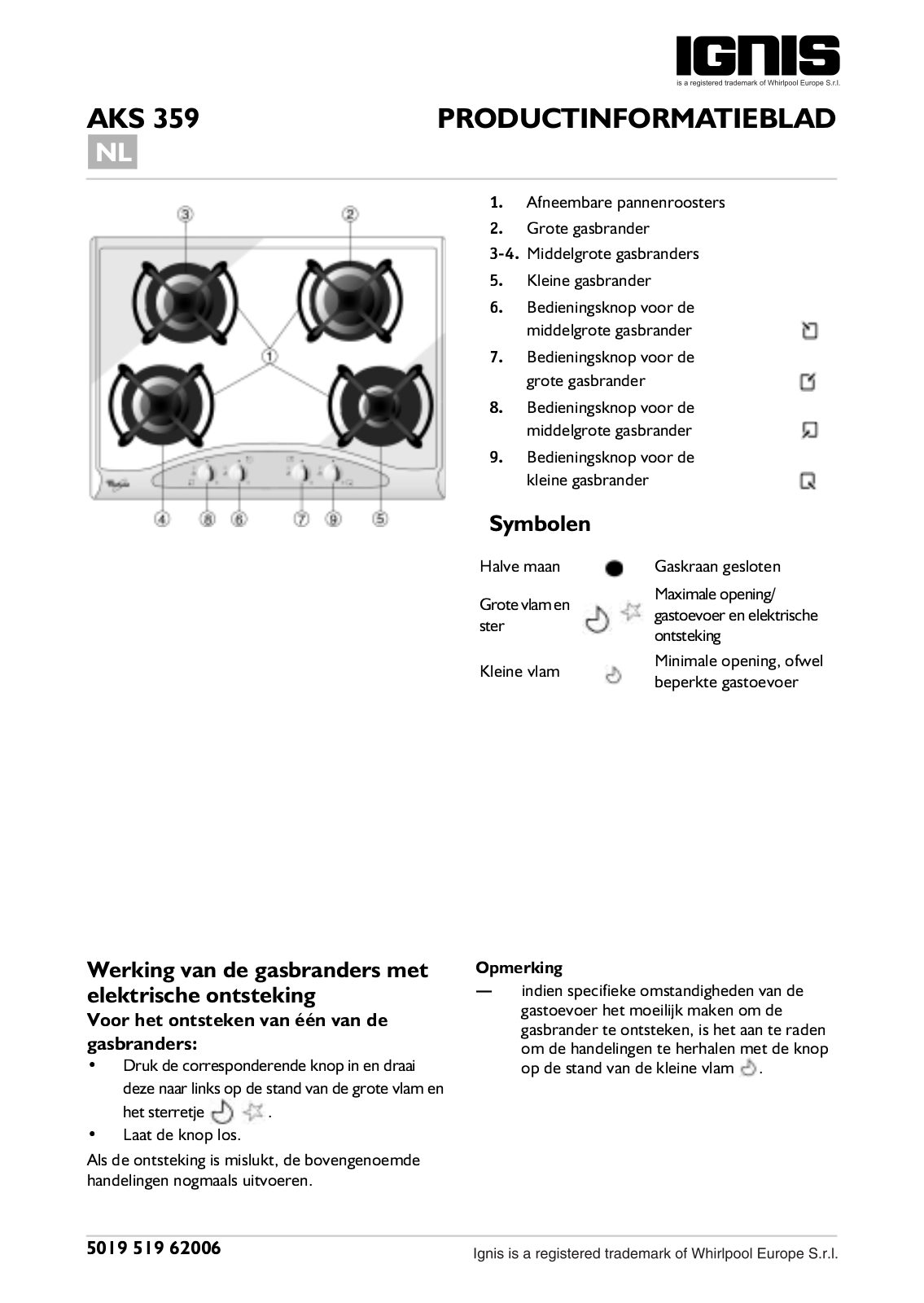 Whirlpool AKS 359/IX INSTRUCTION FOR USE