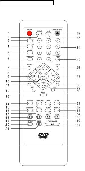 Denver DWM-110 Instruction Manual