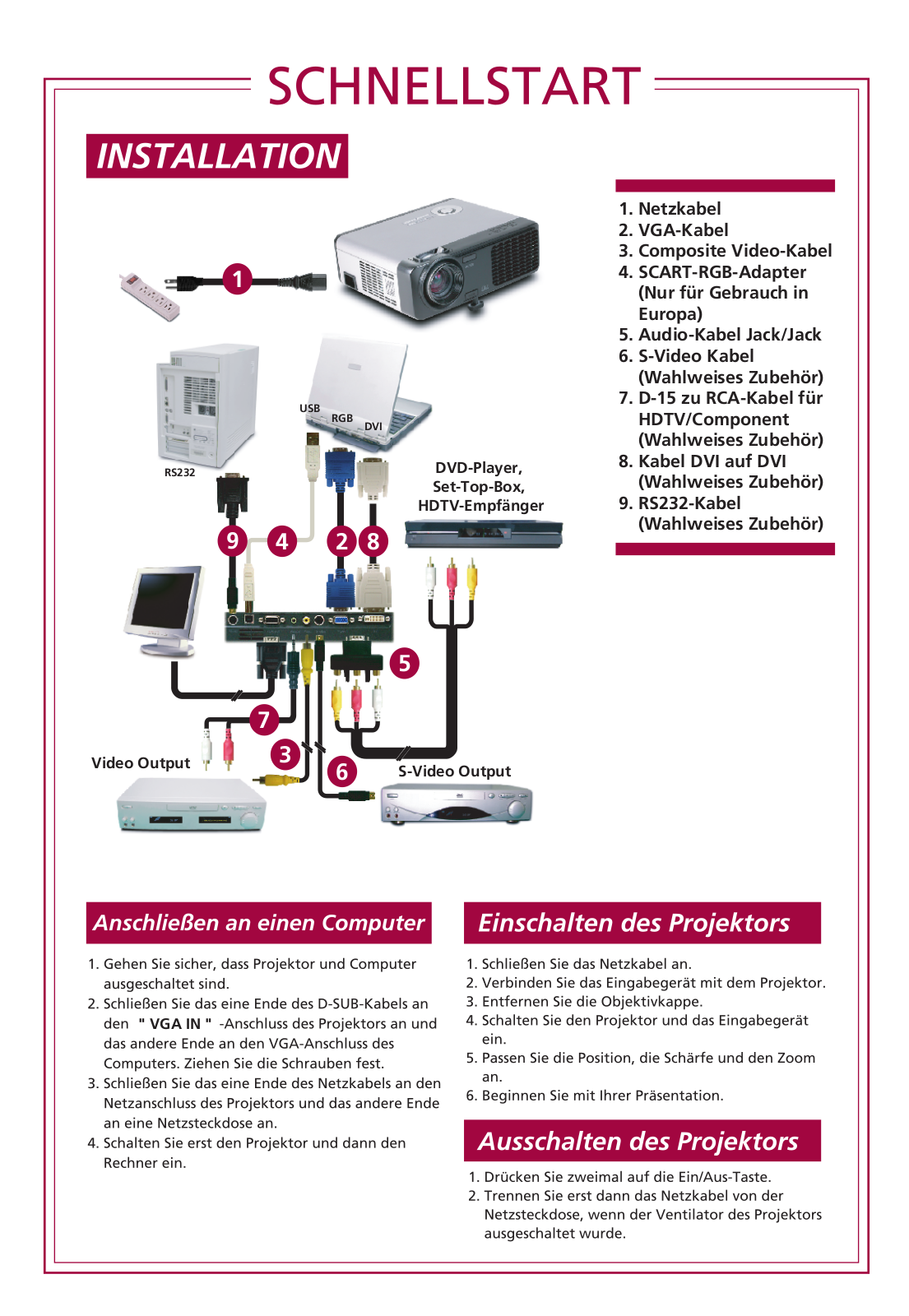 Acer PD521 User Manual