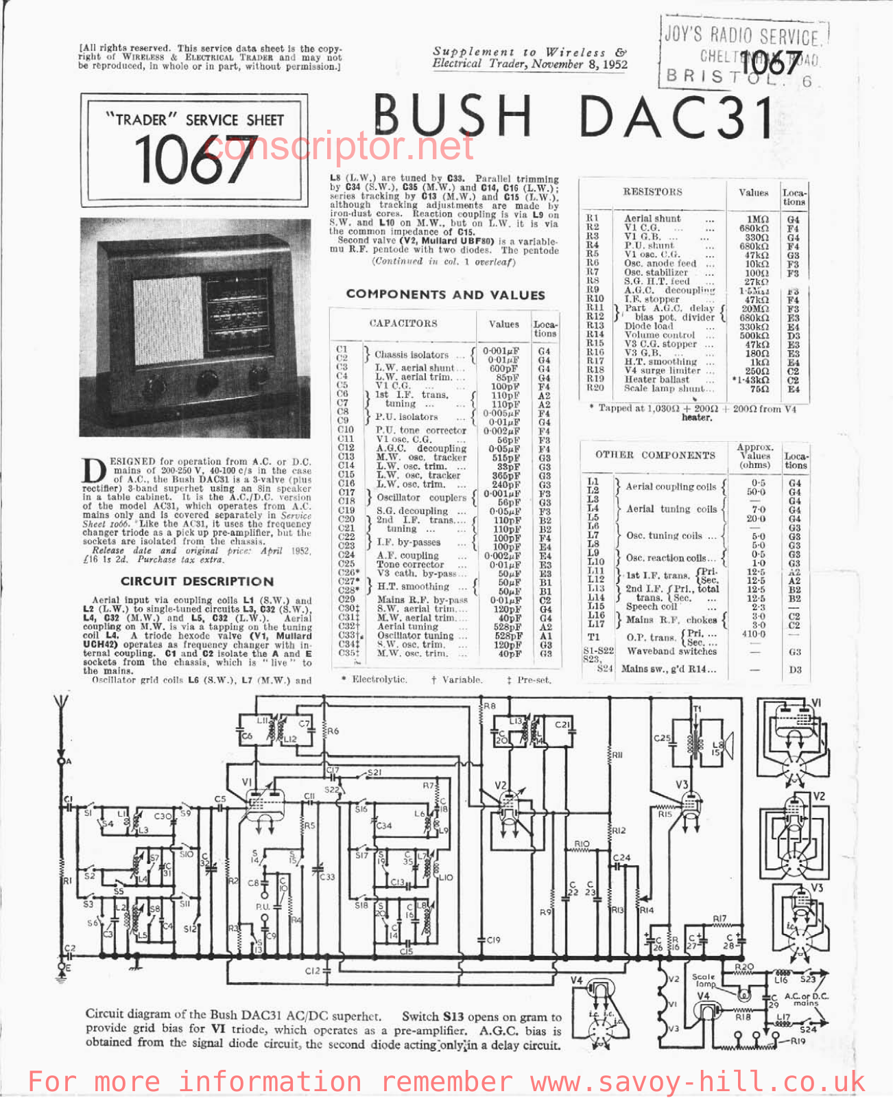 Buch DAC  34 Service manual