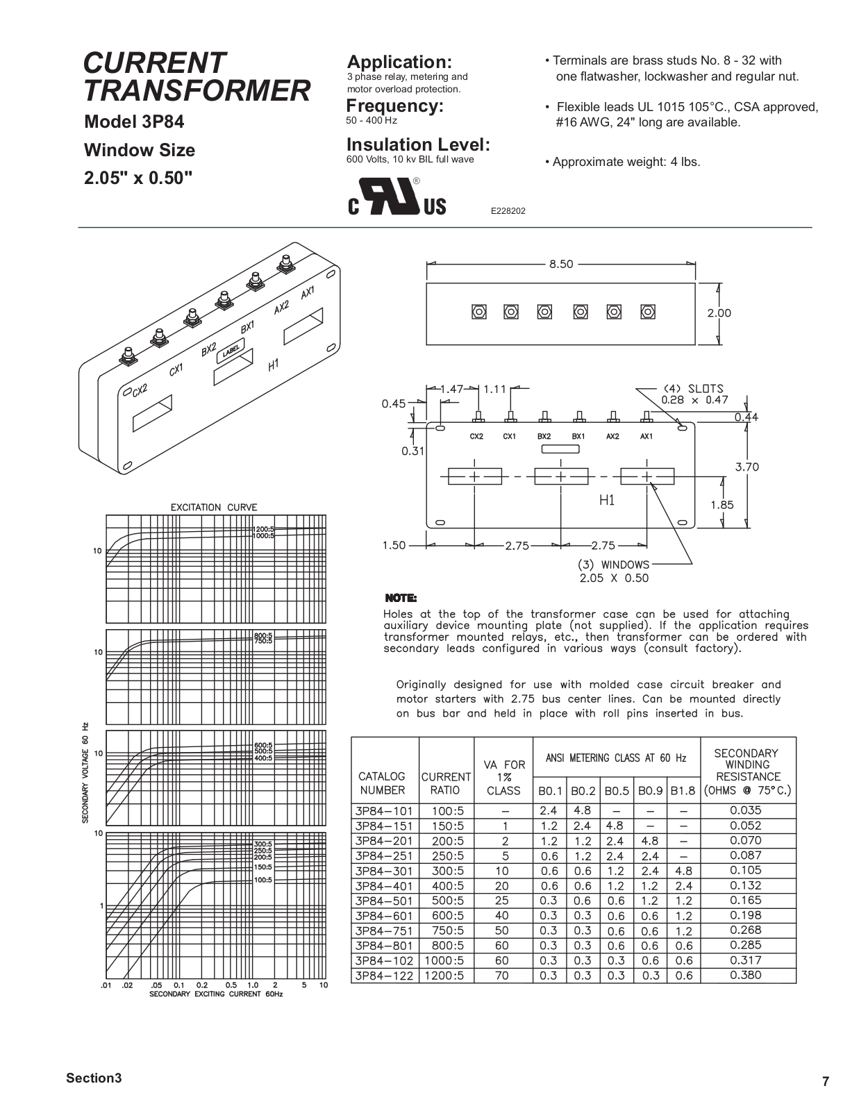 Crompton Instruments 3P84 Data Sheet