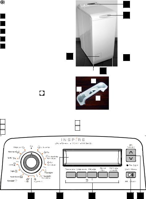 AEG EWT12620W User Manual