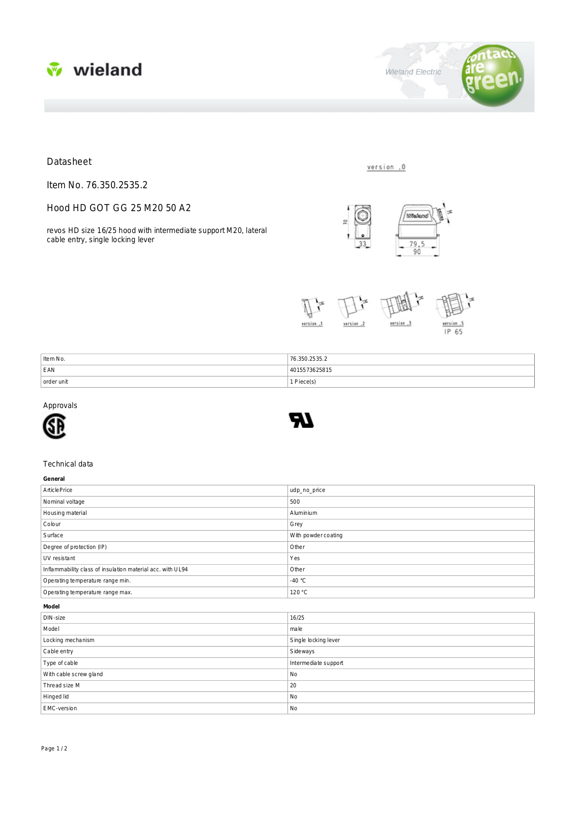 Wieland 76.350.2535.2 Data Sheet