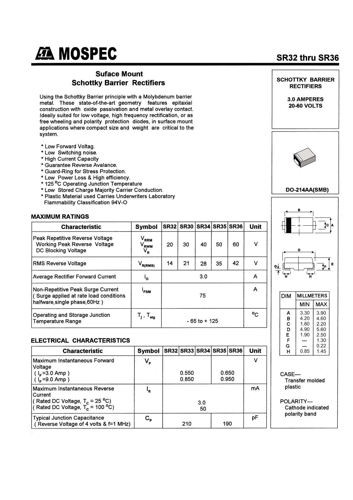 MOSPEC SR36, SR35, SR34, SR32, SR33 Datasheet