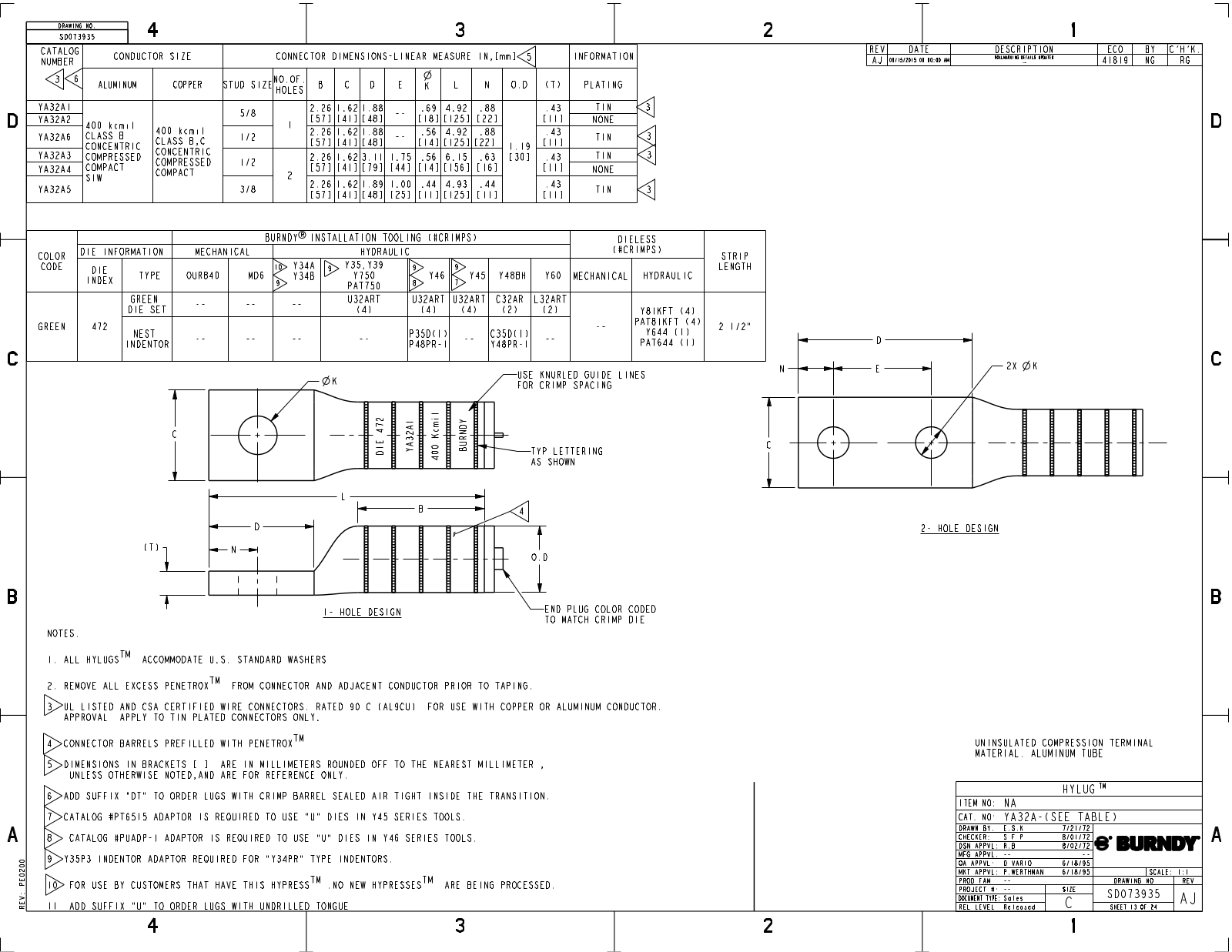 Burndy YA32A1 Data Sheet - ManualMachine.com