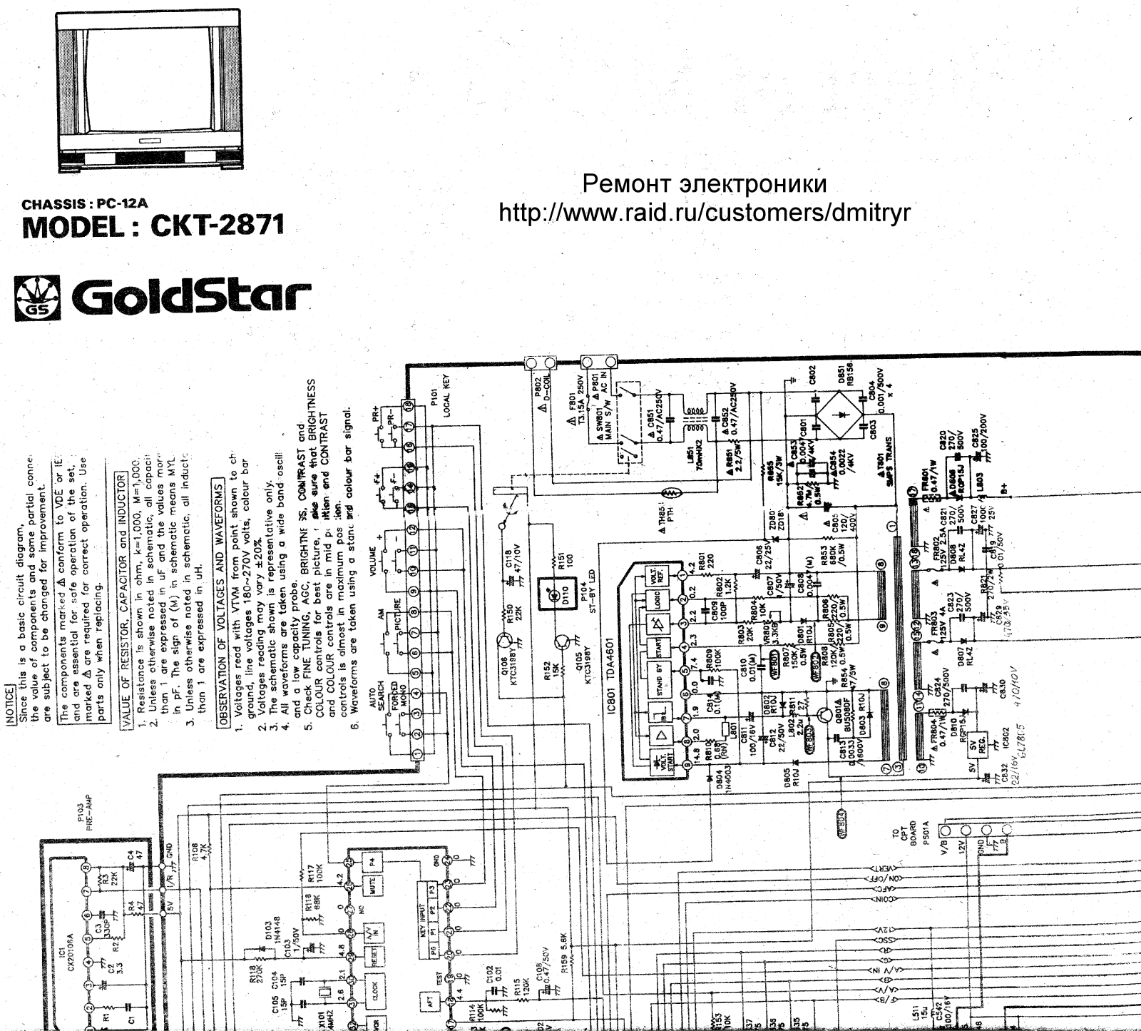 SHARP CKT2871 Diagram