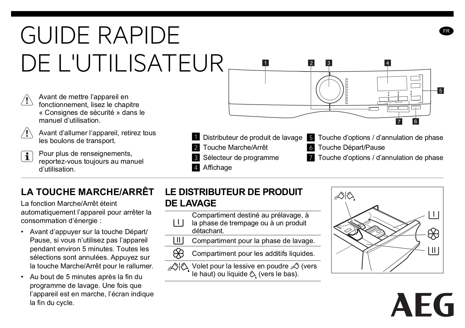 Aeg L8FEE84W, 914 550 826 Quick Guides - ManualMachine.com