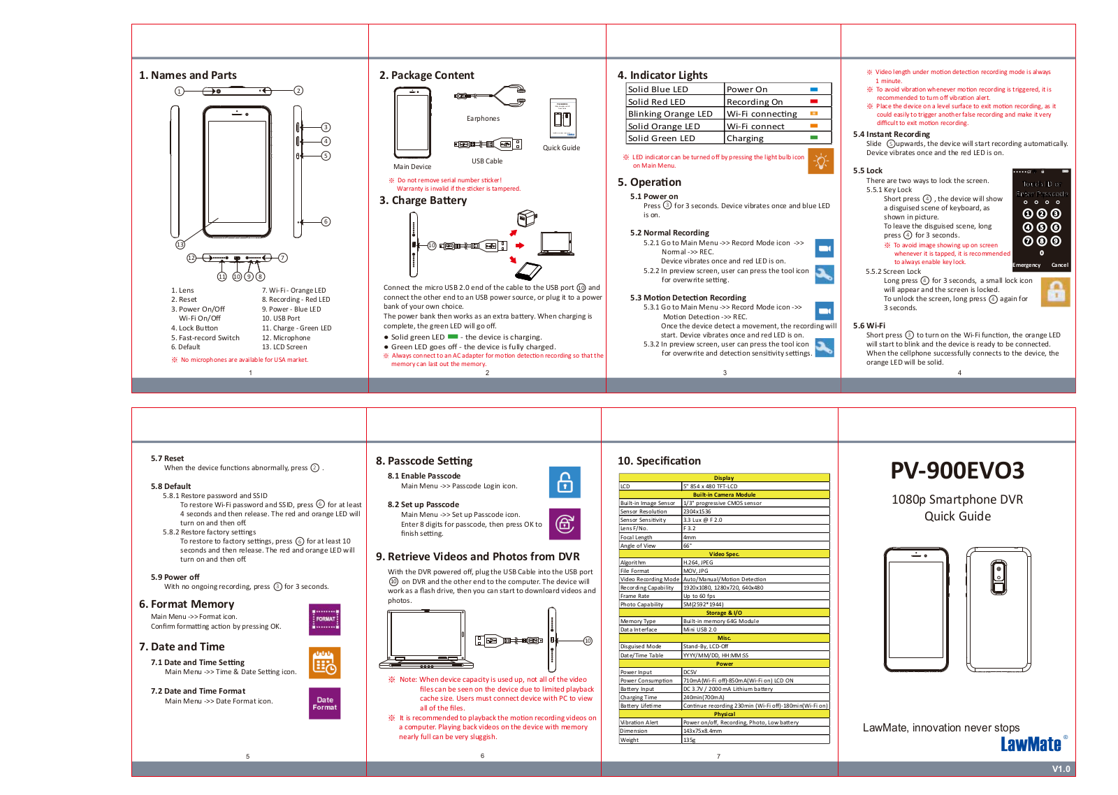 KJB PV-900EVO3 Quick Guide