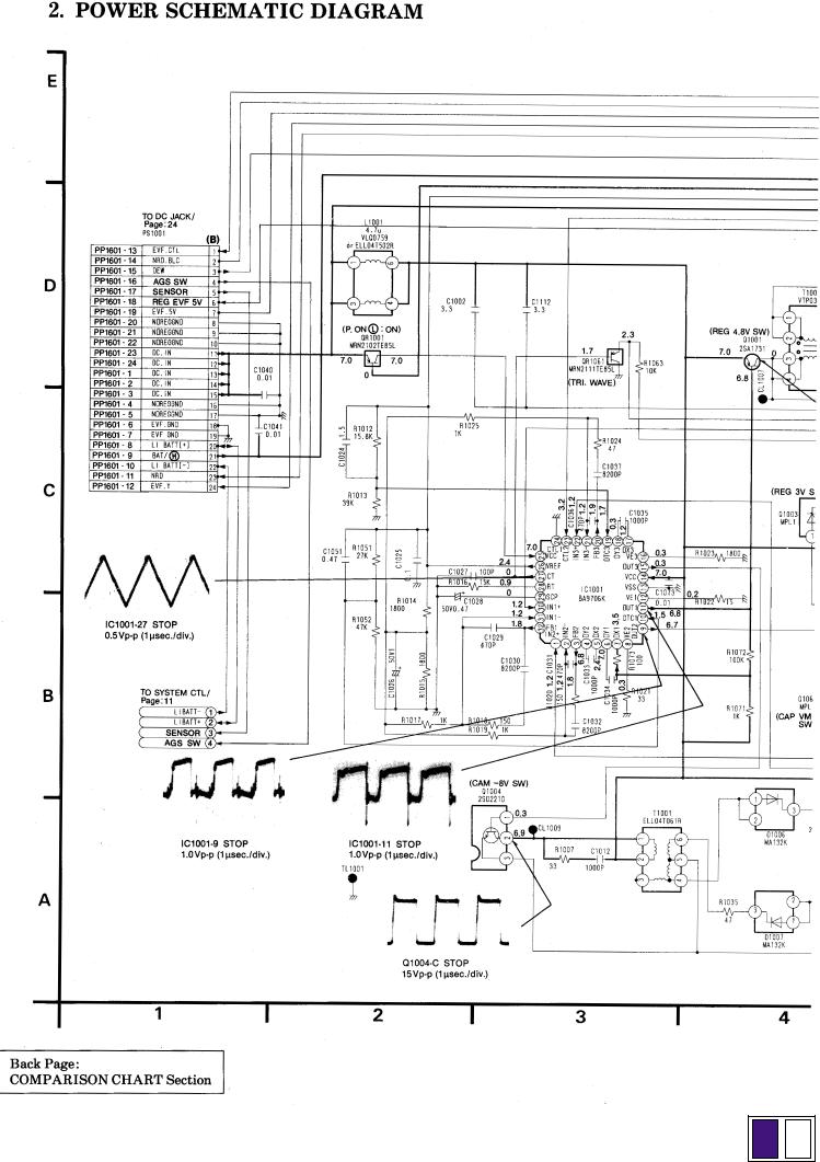 PANASONIC NV-RX2EG Service Manual