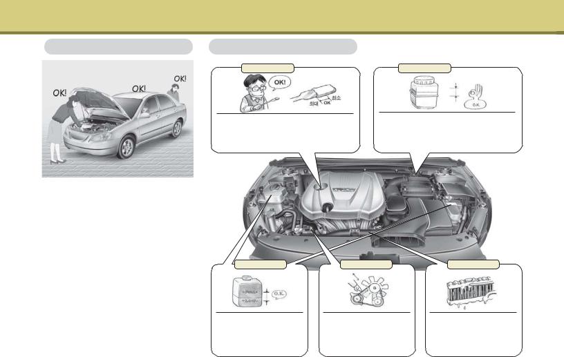 Kia K7 Hybrid K7 2015 Owner's Manual