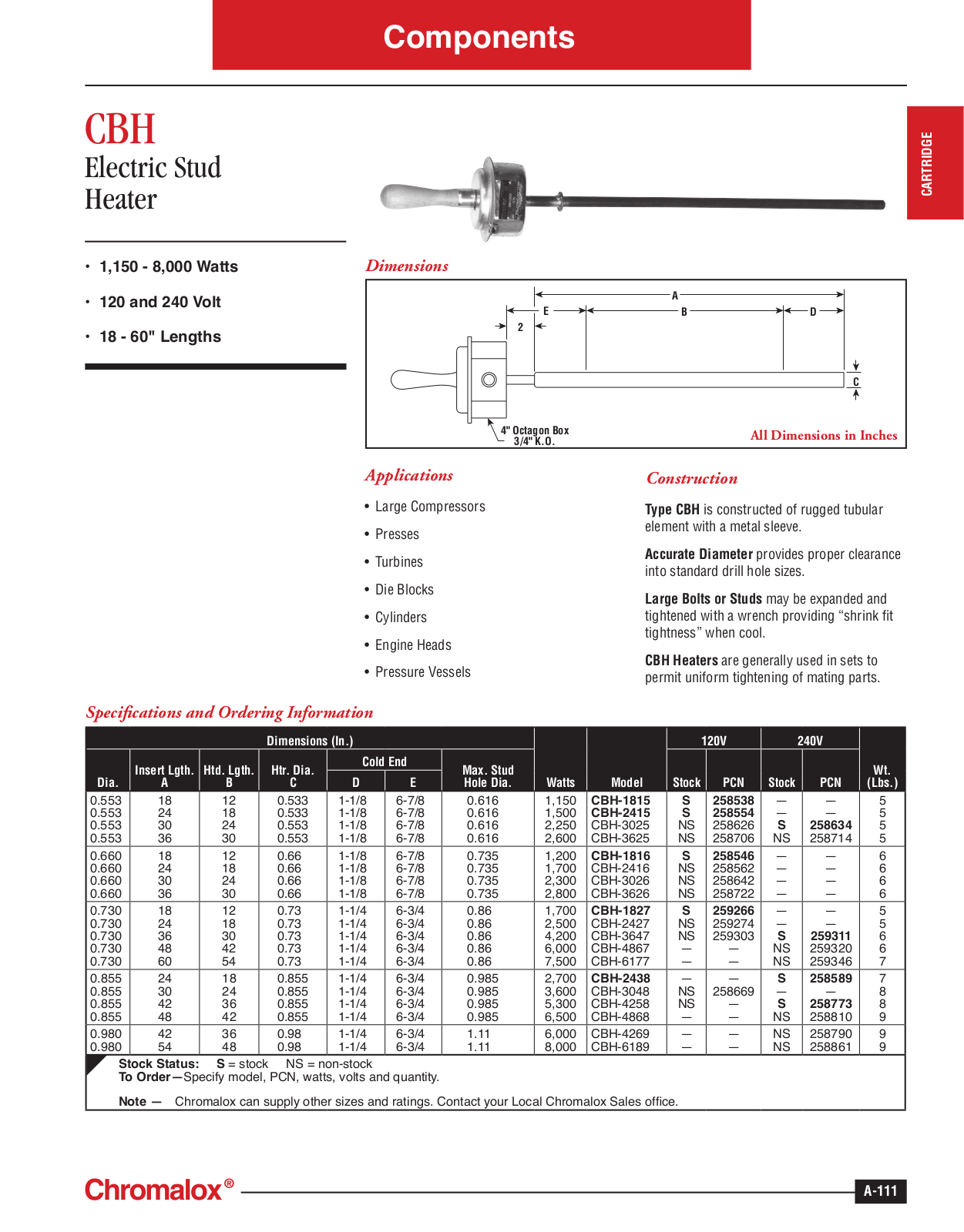 Chromalox CBH Catalog Page