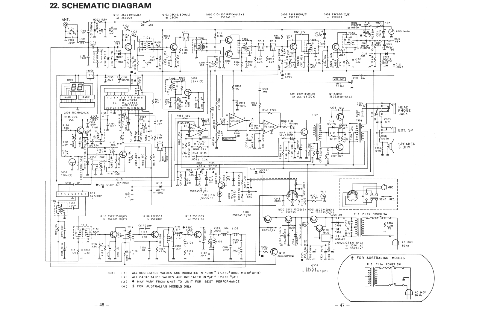 Realistic trc441 List