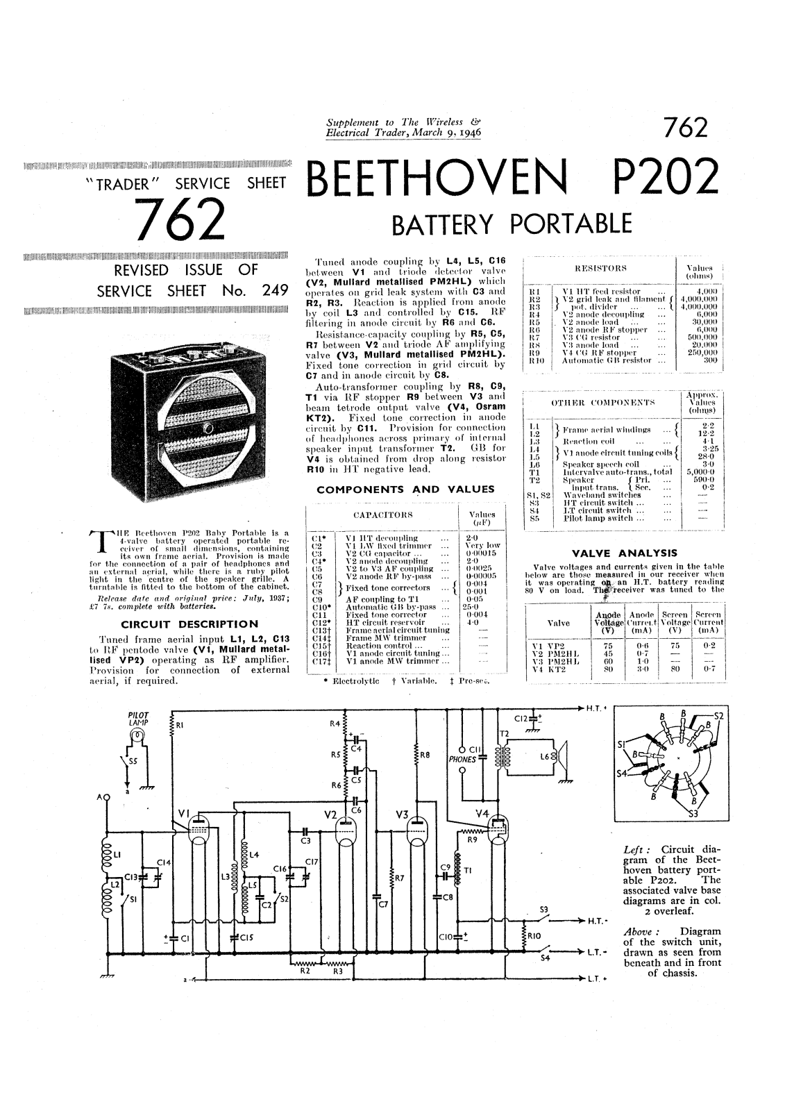 Beethoven p202 schematic - ManualMachine.com