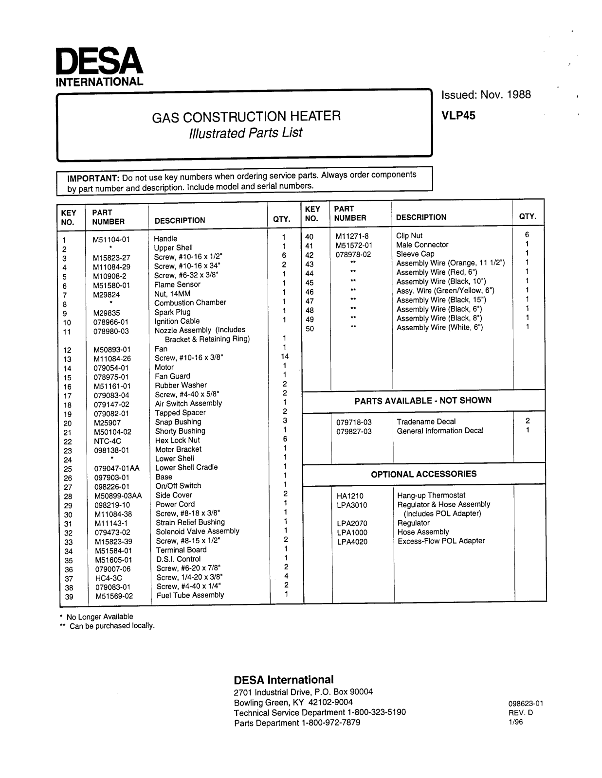 Desa Tech VLP45 Owner's Manual