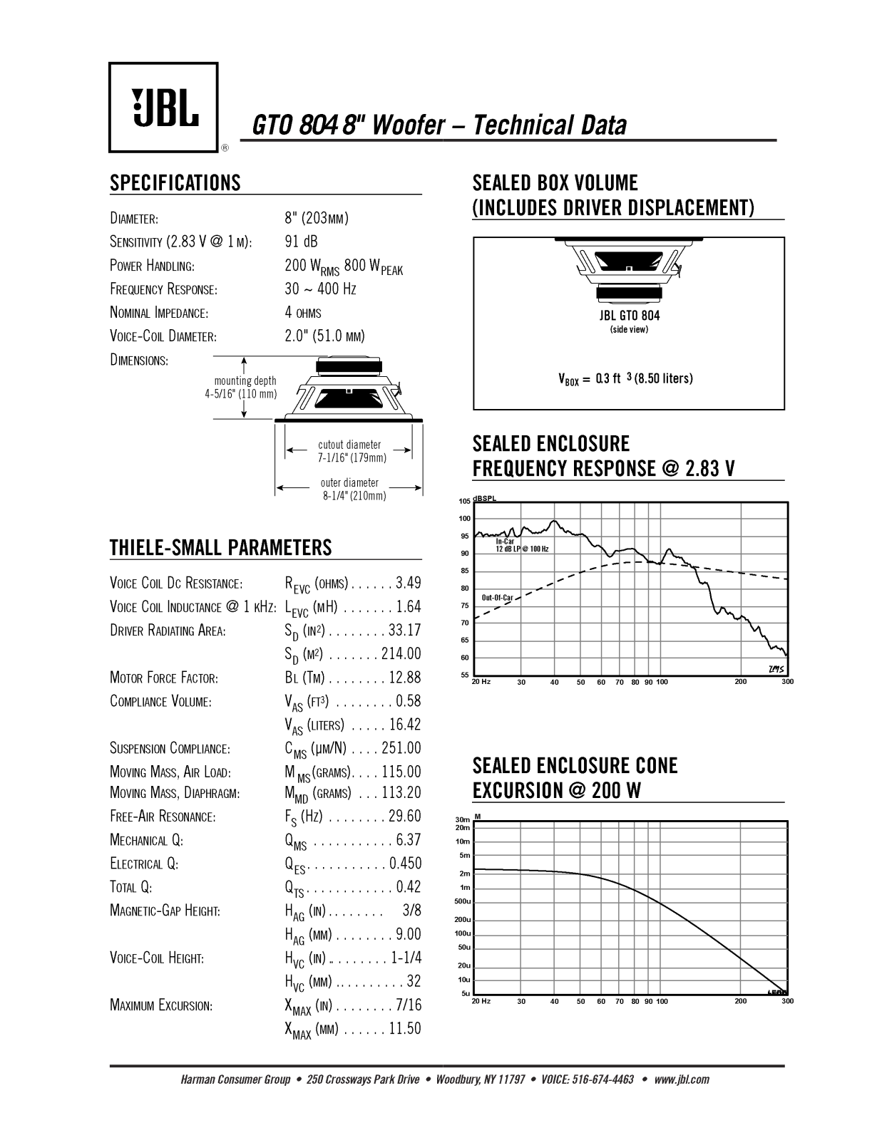 JBL GTO 804 8 User Manual