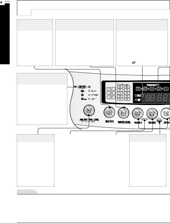 LG WFS1258ETD Owner's Manual