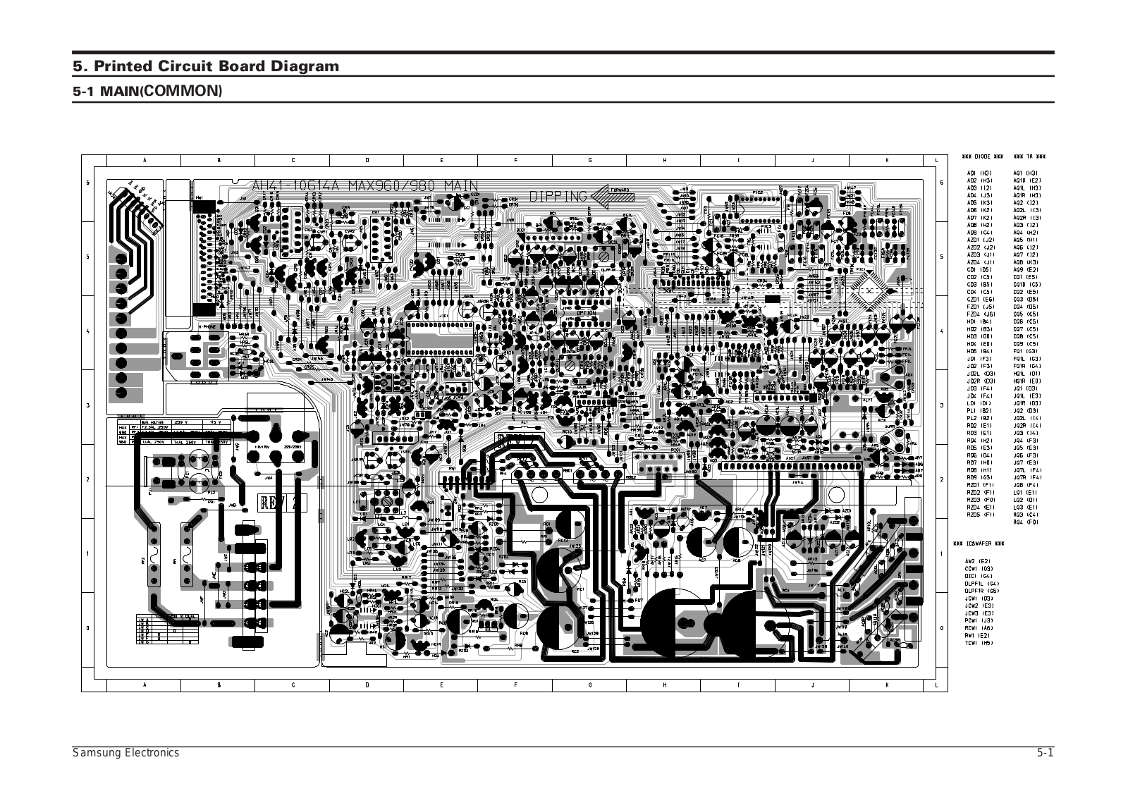 SAMSUNG max960, Max980 Printed Circuit Board Diagram