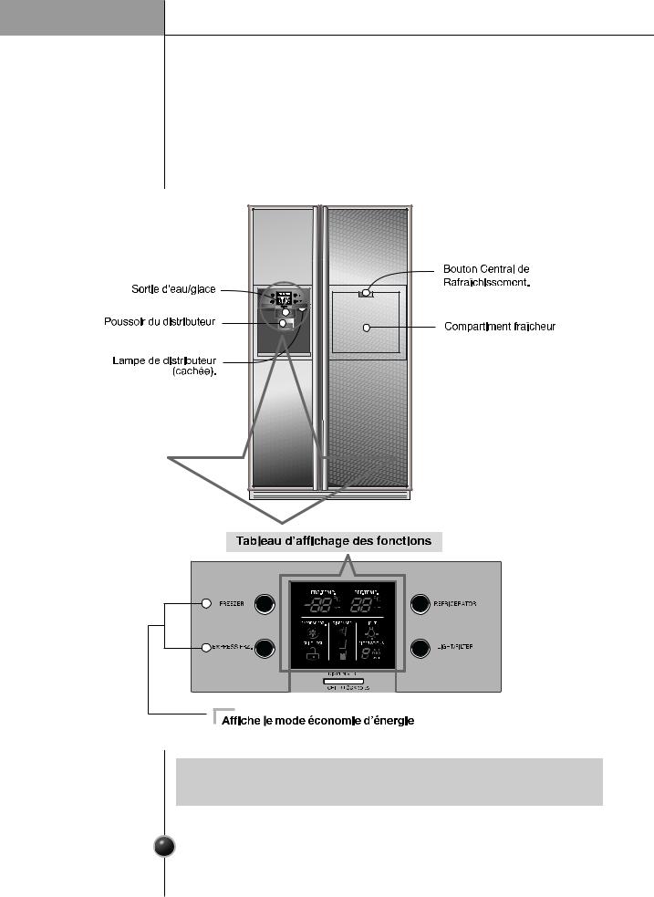 LG GR-P257ZCB Owner’s Manual