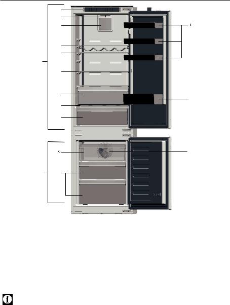 Smeg C8194TNE User Manual