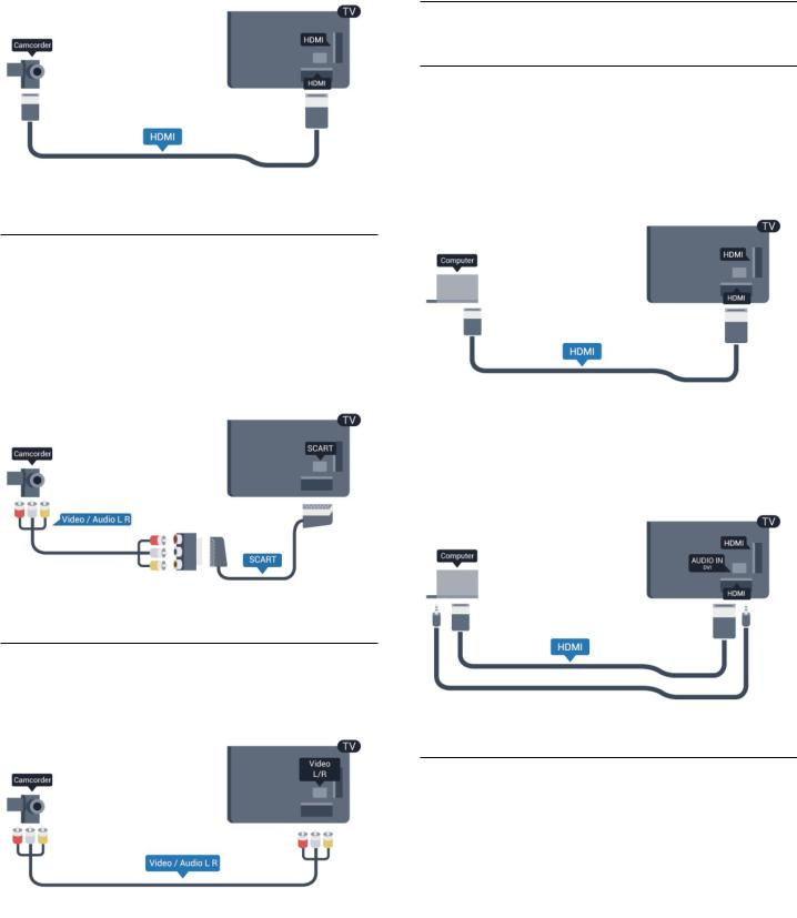 Philips 40PFH6609, 48PFH6609, 55PFH6609 User Manual