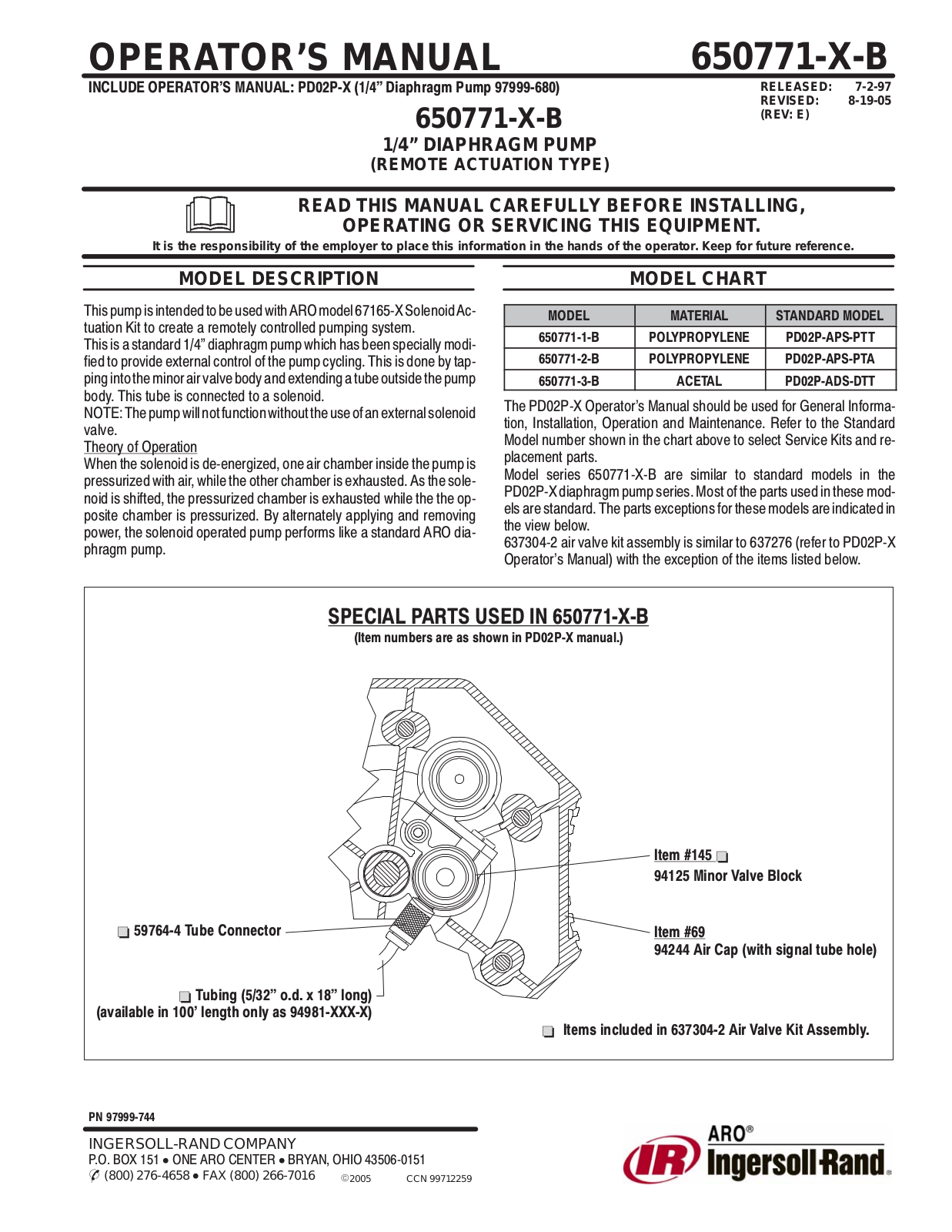 Ingersoll-Rand 6507713B, 6507711B, 6507712B User Manual