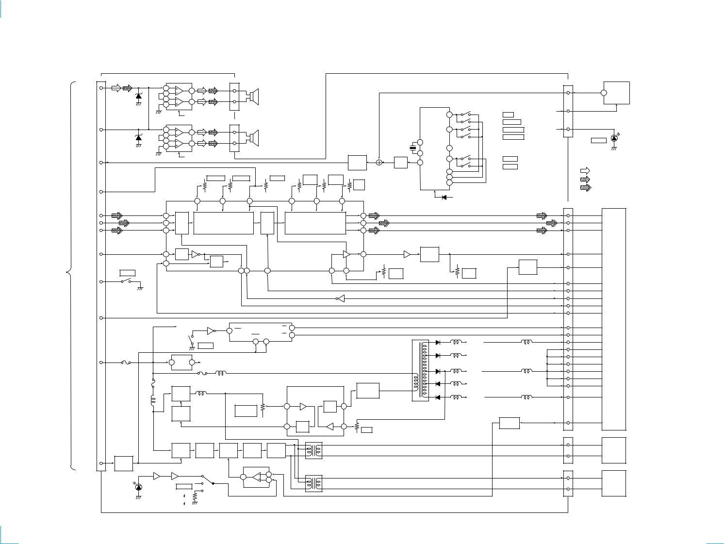 Sony XTL-750W Schematic