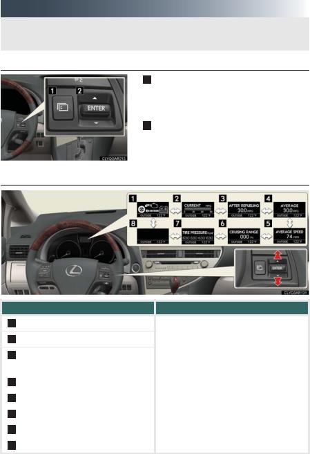 Lexus RS 450h Quick Guide