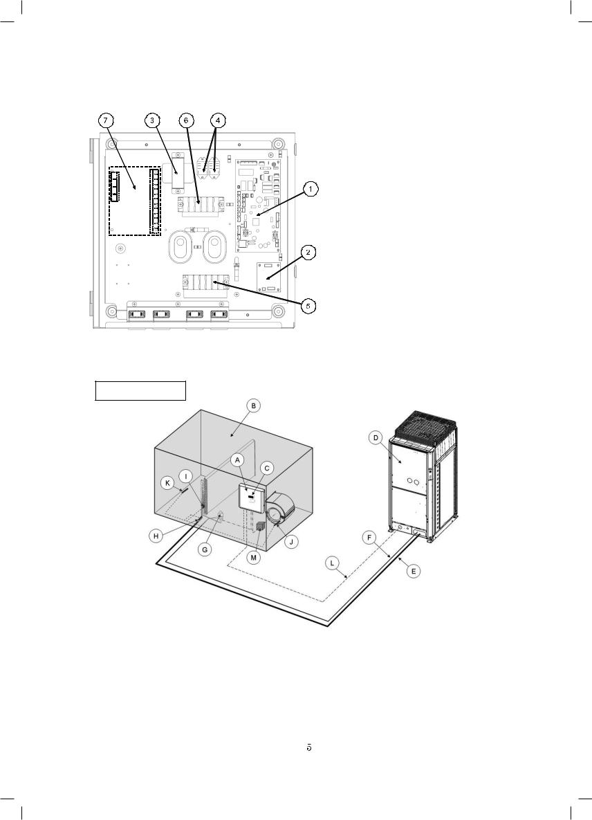 Panasonic CZ-560MAH1, CZ-280MAH1 Installation Manual