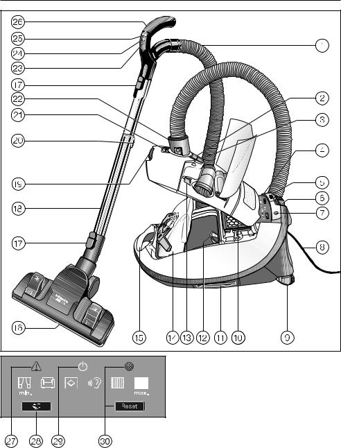 Miele Complete C3 for Soft Carpet Operating instructions