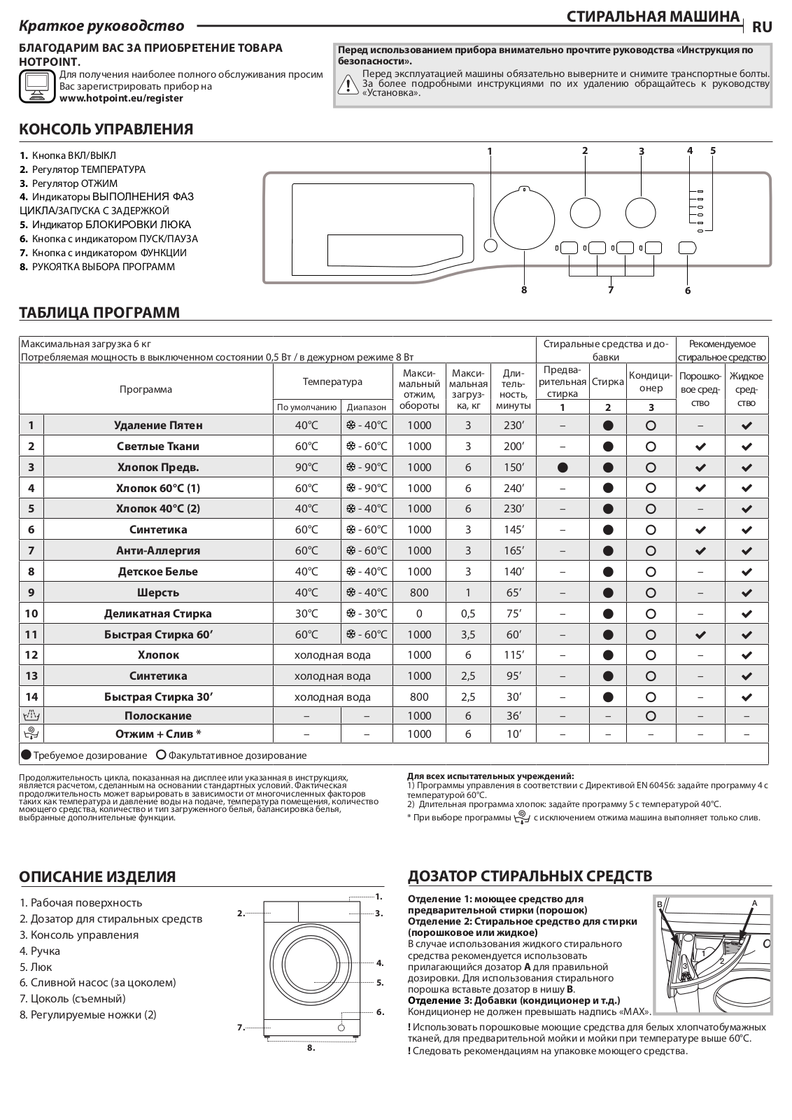 Hotpoint-ariston VMSL 601 W User Manual